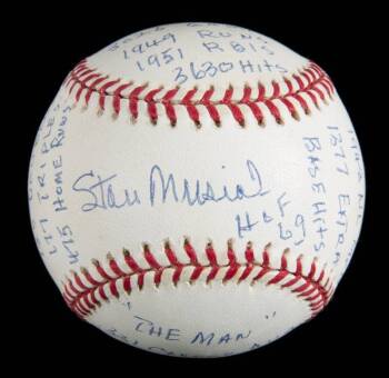 STAN MUSIAL SIGNED AND MULTI-INSCRIBED LIMITED EDITION STAT BALL BASEBALL