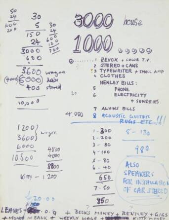 RONNIE WOOD HANDWRITTEN FINANCIAL NOTES