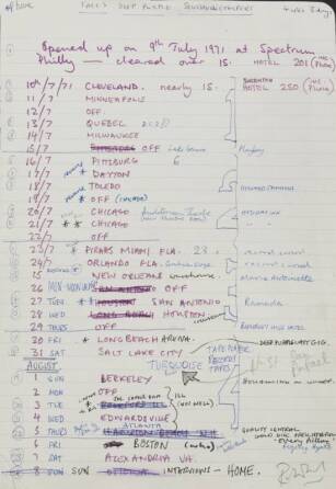 RONNIE WOOD 1971 TOUR SCHEDULE NOTES