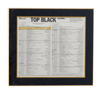 JANET JACKSON: "CONTROL" BILLBOARD TOP BLACK ALBUMS PLAQUE