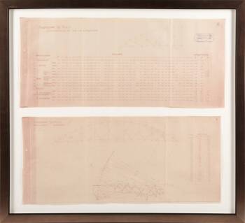 OSKAR SCHINDLER FACTORY PLANS