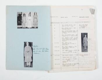 "NATIONAL VELVET" WARDROBE PLOT BOOK